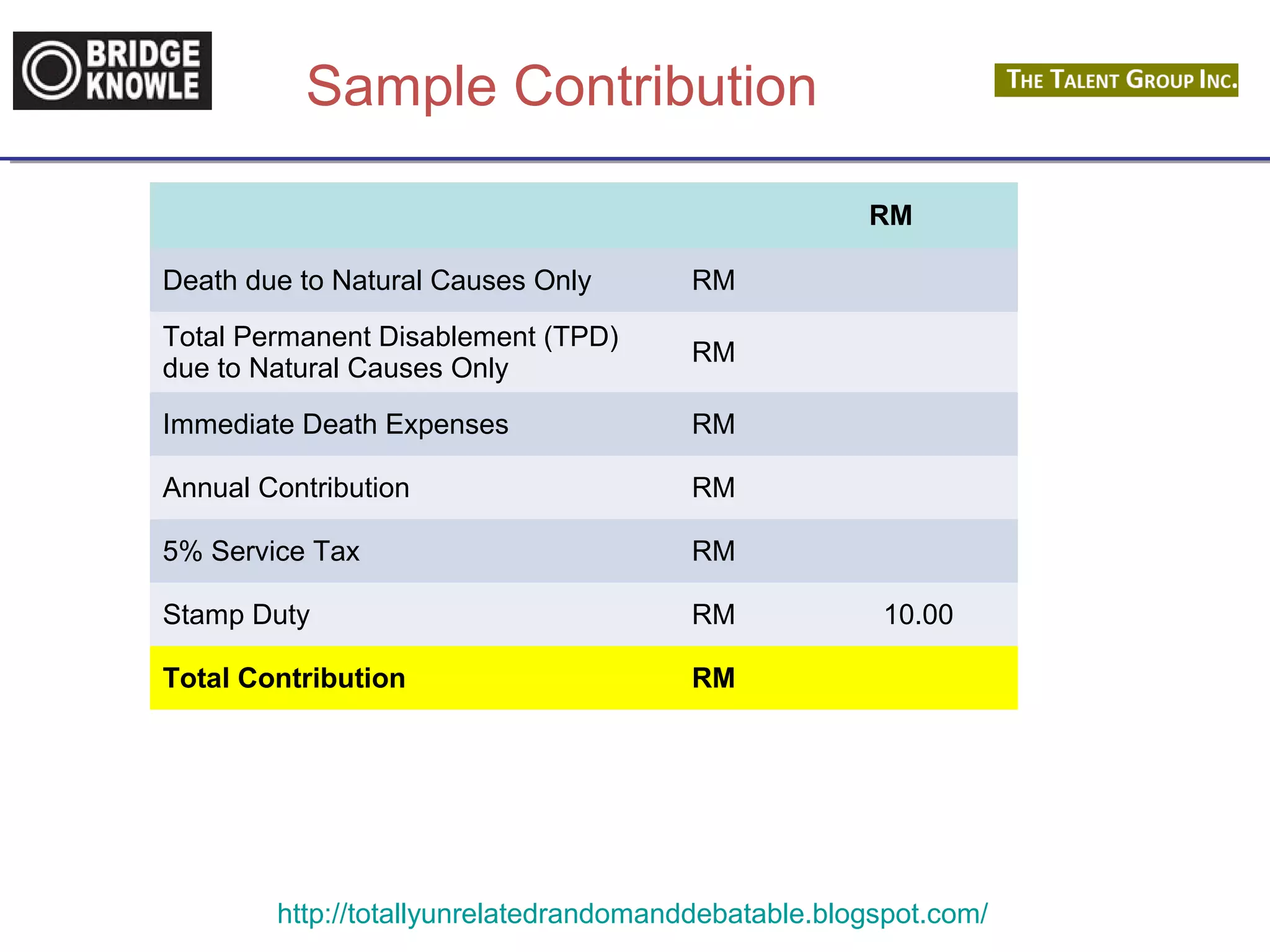 RM 
Sample Contribution 
Death due to Natural Causes Only RM 
Total Permanent Disablement (TPD) 
due to Natural Causes Only RM 
Immediate Death Expenses RM 
Annual Contribution RM 
5% Service Tax RM 
Stamp Duty RM 10.00 
Total Contribution RM 
http://totallyunrelatedrandomanddebatable.blogspot.com/ 
 