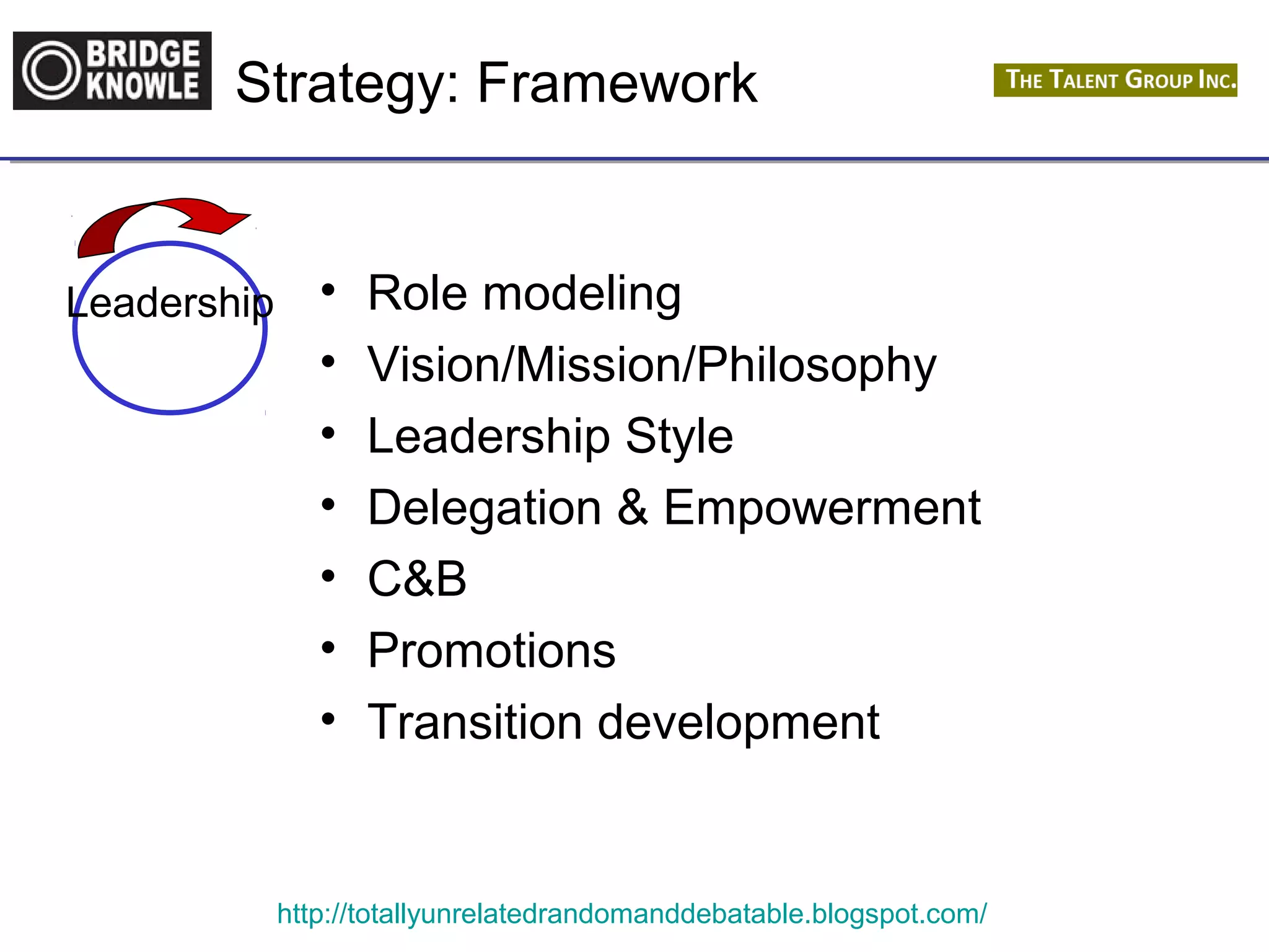 Strategy: Framework 
• Role modeling 
• Vision/Mission/Philosophy 
• Leadership Style 
• Delegation & Empowerment 
• C&B 
• Promotions 
• Transition development 
http://totallyunrelatedrandomanddebatable.blogspot.com/ 
Leadership 
 