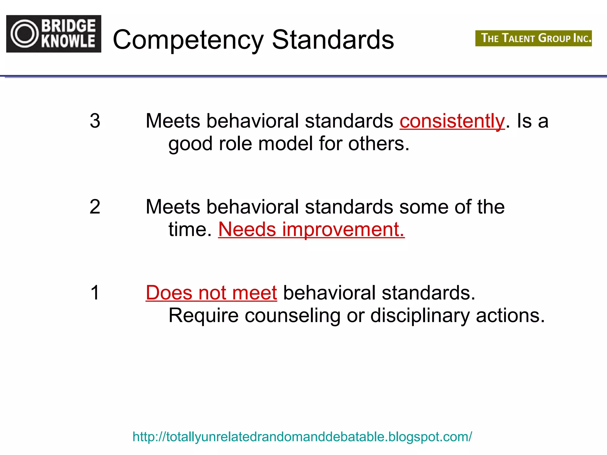Competency Standards 
3 Meets behavioral standards consistently. Is a 
good role model for others. 
2 Meets behavioral standards some of the 
time. Needs improvement. 
1 Does not meet behavioral standards. 
Require counseling or disciplinary actions. 
http://totallyunrelatedrandomanddebatable.blogspot.com/ 
 