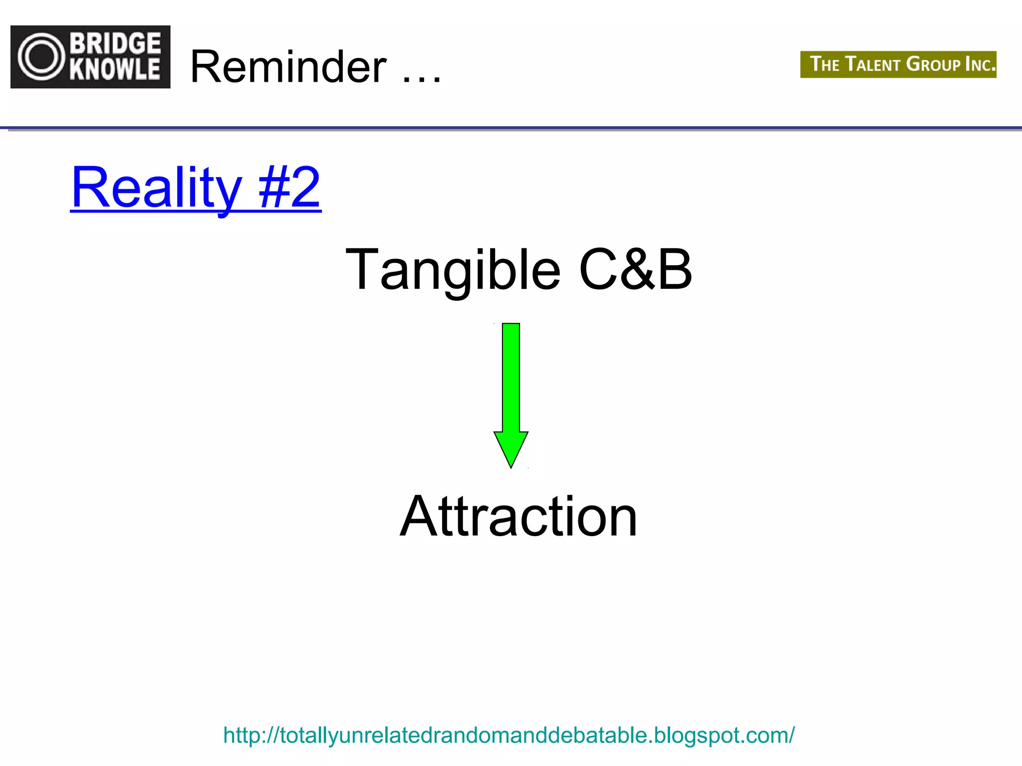 Reminder … 
Reality #2 
Tangible C&B 
Attraction 
http://totallyunrelatedrandomanddebatable.blogspot.com/ 
 