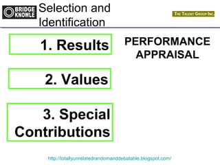 Selection and 
Identification 
PERFORMANCE 
APPRAISAL 1. Results 
2. Values 
3. Special 
Contributions 
http://totallyunrelatedrandomanddebatable.blogspot.com/ 
 