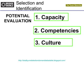 Selection and 
Identification 
POTENTIAL 
EVALUATION 1. Capacity 
2. Competencies 
3. Culture 
http://totallyunrelatedrandomanddebatable.blogspot.com/ 
 