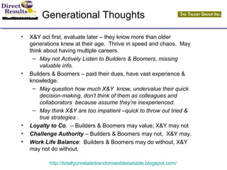 Generational Thoughts 
• X&Y act first, evaluate later – they know more than older 
generations knew at their age. Thrive in speed and chaos. May 
think about having multiple careers. 
– May not Actively Listen to Builders & Boomers, missing 
valuable info. 
• Builders & Boomers – paid their dues, have vast experience & 
knowledge. 
– May question how much X&Y know, undervalue their quick 
decision-making, don’t think of them as colleagues and 
collaborators because assume they’re inexperienced. 
– May think X&Y are too impatient –quick to throw out tried & 
true strategies . 
• Loyalty to Co. – Builders & Boomers may value; X&Y may not 
• Challenge Authority – Builders & Boomers may not, X&Y may. 
• Work Life Balance: Builders & Boomers may do without, X&Y 
may not do without. 
http://totallyunrelatedrandomanddebatable.blogspot.com/ 
 