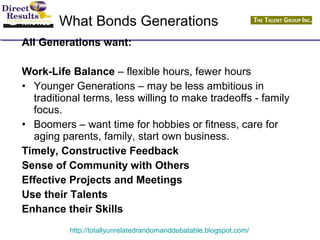 What Bonds Generations 
All Generations want: 
Work-Life Balance – flexible hours, fewer hours 
• Younger Generations – may be less ambitious in 
traditional terms, less willing to make tradeoffs - family 
focus. 
• Boomers – want time for hobbies or fitness, care for 
aging parents, family, start own business. 
Timely, Constructive Feedback 
Sense of Community with Others 
Effective Projects and Meetings 
Use their Talents 
Enhance their Skills 
http://totallyunrelatedrandomanddebatable.blogspot.com/ 
 