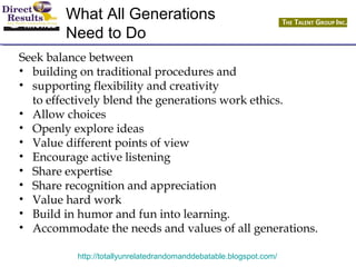 What All Generations 
Need to Do 
Seek balance between 
• building on traditional procedures and 
• supporting flexibility and creativity 
to effectively blend the generations work ethics. 
• Allow choices 
• Openly explore ideas 
• Value different points of view 
• Encourage active listening 
• Share expertise 
• Share recognition and appreciation 
• Value hard work 
• Build in humor and fun into learning. 
• Accommodate the needs and values of all generations. 
http://totallyunrelatedrandomanddebatable.blogspot.com/ 
 