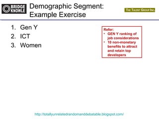 Demographic Segment: 
Example Exercise 
1. Gen Y 
2. ICT 
3. Women 
Refer: 
• GEN Y ranking of 
job considerations 
• 10 non-monetary 
benefits to attract 
and retain top 
developers 
http://totallyunrelatedrandomanddebatable.blogspot.com/ 
 