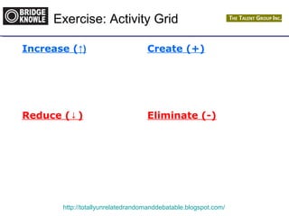Exercise: Activity Grid 
Increase (↑) Create (+) 
Reduce (↓) Eliminate (-) 
http://totallyunrelatedrandomanddebatable.blogspot.com/ 
 