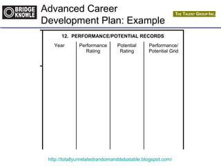 Advanced Career 
Development Plan: Example 
http://totallyunrelatedrandomanddebatable.blogspot.com/ 
Globally 
12. PERFORMANCE/POTENTIAL RECORDS 
Year Performance 
Rating 
Potential 
Rating 
Performance/ 
Potential Grid 
 