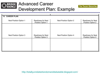 Advanced Career 
Development Plan: Example 
http://totallyunrelatedrandomanddebatable.blogspot.com/ 
15. CAREER PLAN 
Next Position Option 1 Readiness for Next 
Position Option 1 
Next Position Option 2 Readiness for Next 
Position Option 2 
Next Position Option 3 Readiness for Next 
Position Option 3 
Next Position Option 4 Readiness for Next 
Position Option 4 
 
