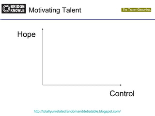 Motivating Talent 
Hope 
Control 
http://totallyunrelatedrandomanddebatable.blogspot.com/ 
 