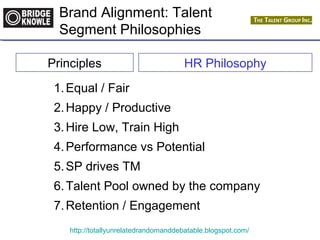 Brand Alignment: Talent 
Segment Philosophies 
Principles HR Philosophy 
1.Equal / Fair 
2.Happy / Productive 
3.Hire Low, Train High 
4.Performance vs Potential 
5.SP drives TM 
6.Talent Pool owned by the company 
7.Retention / Engagement 
http://totallyunrelatedrandomanddebatable.blogspot.com/ 
 