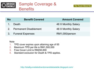 Sample Coverage & 
Benefits 
OPTION 1 – Current Benefits 
No Benefit Covered Amount Covered 
1. Death 48 X Monthly Salary 
2. Permanent Disablement 48 X Monthly Salary 
3. Funeral Expenses RM1,000/person 
Note 
1. TPD cover expires upon attaining age of 65 
2. Maximum TPD per life is RM1,500,000 
3. Free Cover Limit is RM250,000 
4. Standard exclusion for Death & TPD applies. 
http://totallyunrelatedrandomanddebatable.blogspot.com/ 
 