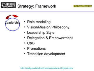 Strategy: Framework 
• Role modeling 
• Vision/Mission/Philosophy 
• Leadership Style 
• Delegation & Empowerment 
• C&B 
• Promotions 
• Transition development 
http://totallyunrelatedrandomanddebatable.blogspot.com/ 
Leadership 
 