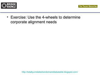 • Exercise: Use the 4-wheels to determine 
corporate alignment needs 
http://totallyunrelatedrandomanddebatable.blogspot.com/ 
 