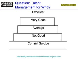 Question: Talent 
Management for Who? 
Excellent 
Very Good 
Average 
Not Good 
Commit Suicide 
http://totallyunrelatedrandomanddebatable.blogspot.com/ 
 