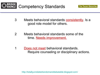 Competency Standards 
3 Meets behavioral standards consistently. Is a 
good role model for others. 
2 Meets behavioral standards some of the 
time. Needs improvement. 
1 Does not meet behavioral standards. 
Require counseling or disciplinary actions. 
http://totallyunrelatedrandomanddebatable.blogspot.com/ 
 