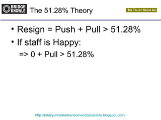 The 51.28% Theory 
• Resign = Push + Pull > 51.28% 
• If staff is Happy: 
=> 0 + Pull > 51.28% 
http://totallyunrelatedrandomanddebatable.blogspot.com/ 
 