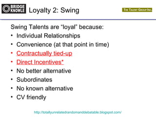 Loyalty 2: Swing 
Swing Talents are “loyal” because: 
• Individual Relationships 
• Convenience (at that point in time) 
• Contractually tied-up 
• Direct Incentives* 
• No better alternative 
• Subordinates 
• No known alternative 
• CV friendly 
http://totallyunrelatedrandomanddebatable.blogspot.com/ 
 