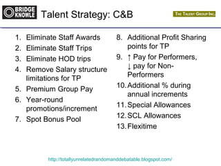 Talent Strategy: C&B 
1. Eliminate Staff Awards 
2. Eliminate Staff Trips 
3. Eliminate HOD trips 
4. Remove Salary structure 
limitations for TP 
5. Premium Group Pay 
6. Year-round 
promotions/increment 
7. Spot Bonus Pool 
8. Additional Profit Sharing 
points for TP 
9. ↑ Pay for Performers, 
↓ pay for Non- 
Performers 
10.Additional % during 
annual increments 
11.Special Allowances 
12.SCL Allowances 
13.Flexitime 
http://totallyunrelatedrandomanddebatable.blogspot.com/ 
 