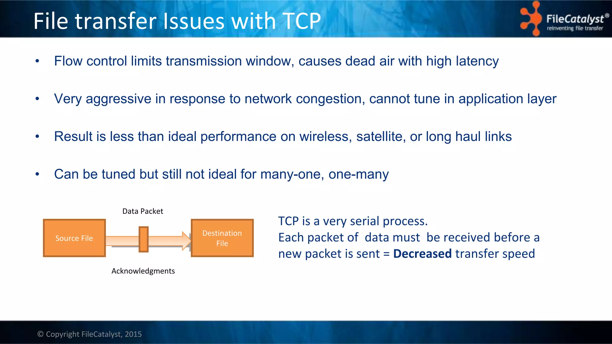 © Copyright FileCatalyst, 2015
File transfer Issues with TCP
• Flow control limits transmission window, causes dead air with high latency
• Very aggressive in response to network congestion, cannot tune in application layer
• Result is less than ideal performance on wireless, satellite, or long haul links
• Can be tuned but still not ideal for many-one, one-many
TCP is a very serial process.
Each packet of data must be received before a
new packet is sent = Decreased transfer speed
Source File
Destination
File
Acknowledgments
Data Packet
 