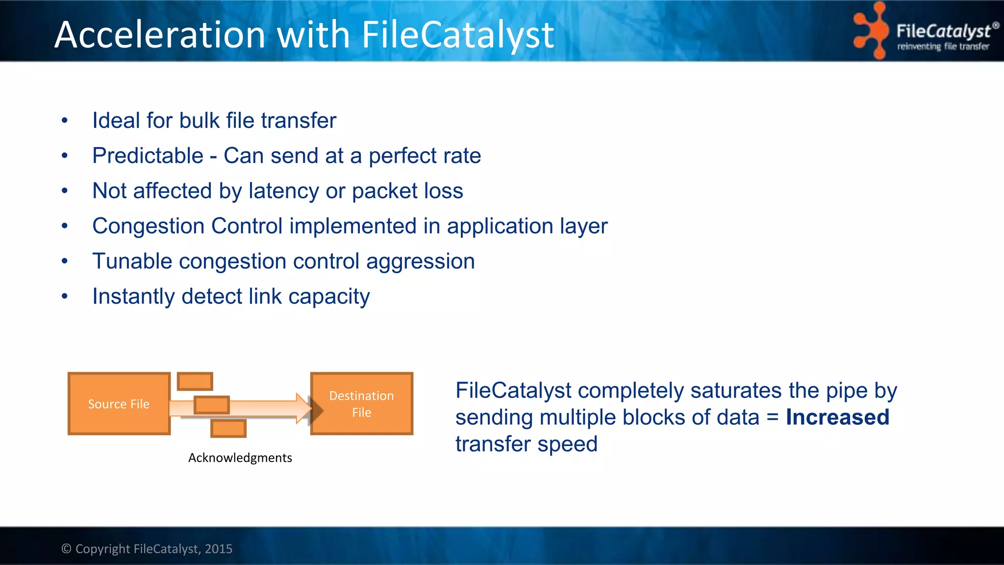 © Copyright FileCatalyst, 2015
Acceleration with FileCatalyst
• Ideal for bulk file transfer
• Predictable - Can send at a perfect rate
• Not affected by latency or packet loss
• Congestion Control implemented in application layer
• Tunable congestion control aggression
• Instantly detect link capacity
Source File
Destination
File
Acknowledgments
FileCatalyst completely saturates the pipe by
sending multiple blocks of data = Increased
transfer speed
 