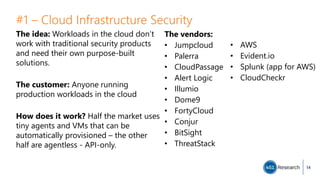 #1 – Cloud Infrastructure Security
The idea: Workloads in the cloud don’t
work with traditional security products
and need their own purpose-built
solutions.
The customer: Anyone running
production workloads in the cloud
How does it work? Half the market uses
tiny agents and VMs that can be
automatically provisioned – the other
half are agentless - API-only.
14
The vendors:
• Jumpcloud
• Palerra
• CloudPassage
• Alert Logic
• Illumio
• Dome9
• FortyCloud
• Conjur
• BitSight
• ThreatStack
• AWS
• Evident.io
• Splunk (app for AWS)
• CloudCheckr
 