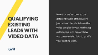 QUALIFYING
EXISTING
LEADS WITH
VIDEO DATA
Now that we've covered the
different stages of the buyer's
journey and the pivot...