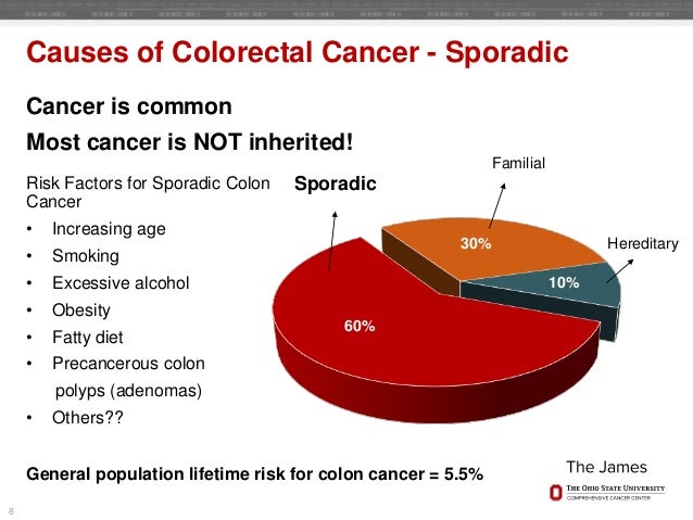 Nov 2017 CRCWebinar Testing & You
