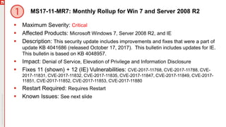 MS17-11-MR7: Monthly Rollup for Win 7 and Server 2008 R2
 Maximum Severity: Critical
 Affected Products: Microsoft Windows 7, Server 2008 R2, and IE
 Description: This security update includes improvements and fixes that were a part of
update KB 4041686 (released October 17, 2017). This bulletin includes updates for IE.
This bulletin is based on KB 4048957.
 Impact: Denial of Service, Elevation of Privilege and Information Disclosure
 Fixes 11 (shown) + 12 (IE) Vulnerabilities: CVE-2017-11768, CVE-2017-11788, CVE-
2017-11831, CVE-2017-11832, CVE-2017-11835, CVE-2017-11847, CVE-2017-11849, CVE-2017-
11851, CVE-2017-11852, CVE-2017-11853, CVE-2017-11880
 Restart Required: Requires Restart
 Known Issues: See next slide
 