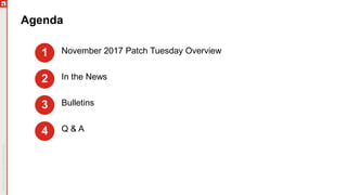 Agenda
November 2017 Patch Tuesday Overview
In the News
Bulletins
Q & A
1
2
3
4
 