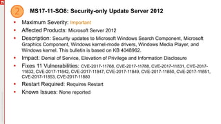 MS17-11-SO8: Security-only Update Server 2012
 Maximum Severity: Important
 Affected Products: Microsoft Server 2012
 Description: Security updates to Microsoft Windows Search Component, Microsoft
Graphics Component, Windows kernel-mode drivers, Windows Media Player, and
Windows kernel. This bulletin is based on KB 4048962.
 Impact: Denial of Service, Elevation of Privilege and Information Disclosure
 Fixes 11 Vulnerabilities: CVE-2017-11768, CVE-2017-11788, CVE-2017-11831, CVE-2017-
11832, CVE-2017-11842, CVE-2017-11847, CVE-2017-11849, CVE-2017-11850, CVE-2017-11851,
CVE-2017-11853, CVE-2017-11880
 Restart Required: Requires Restart
 Known Issues: None reported
 
