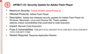 APSB17-33: Security Update for Adobe Flash Player
 Maximum Severity: Critical (Adobe rating Priority 2)
 Affected Products: Adobe Flash Player
 Description: Adobe has released security updates for Adobe Flash Player for
Windows, Macintosh, Linux and Chrome OS. These updates
address critical vulnerabilities that could lead to code execution.
 Impact: Remote Code Execution
 Fixes 5 Vulnerabilities: CVE-2017-3112, CVE-2017-3114, CVE-2017-11213, CVE-2017-
11215, CVE-2017-11225
 Restart Required: Requires Application Restart
 