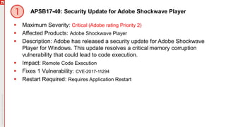 APSB17-40: Security Update for Adobe Shockwave Player
 Maximum Severity: Critical (Adobe rating Priority 2)
 Affected Products: Adobe Shockwave Player
 Description: Adobe has released a security update for Adobe Shockwave
Player for Windows. This update resolves a critical memory corruption
vulnerability that could lead to code execution.
 Impact: Remote Code Execution
 Fixes 1 Vulnerability: CVE-2017-11294
 Restart Required: Requires Application Restart
 