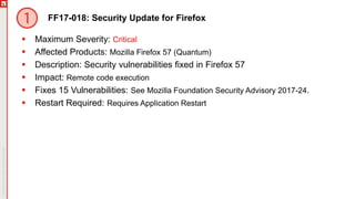 FF17-018: Security Update for Firefox
 Maximum Severity: Critical
 Affected Products: Mozilla Firefox 57 (Quantum)
 Description: Security vulnerabilities fixed in Firefox 57
 Impact: Remote code execution
 Fixes 15 Vulnerabilities: See Mozilla Foundation Security Advisory 2017-24.
 Restart Required: Requires Application Restart
 