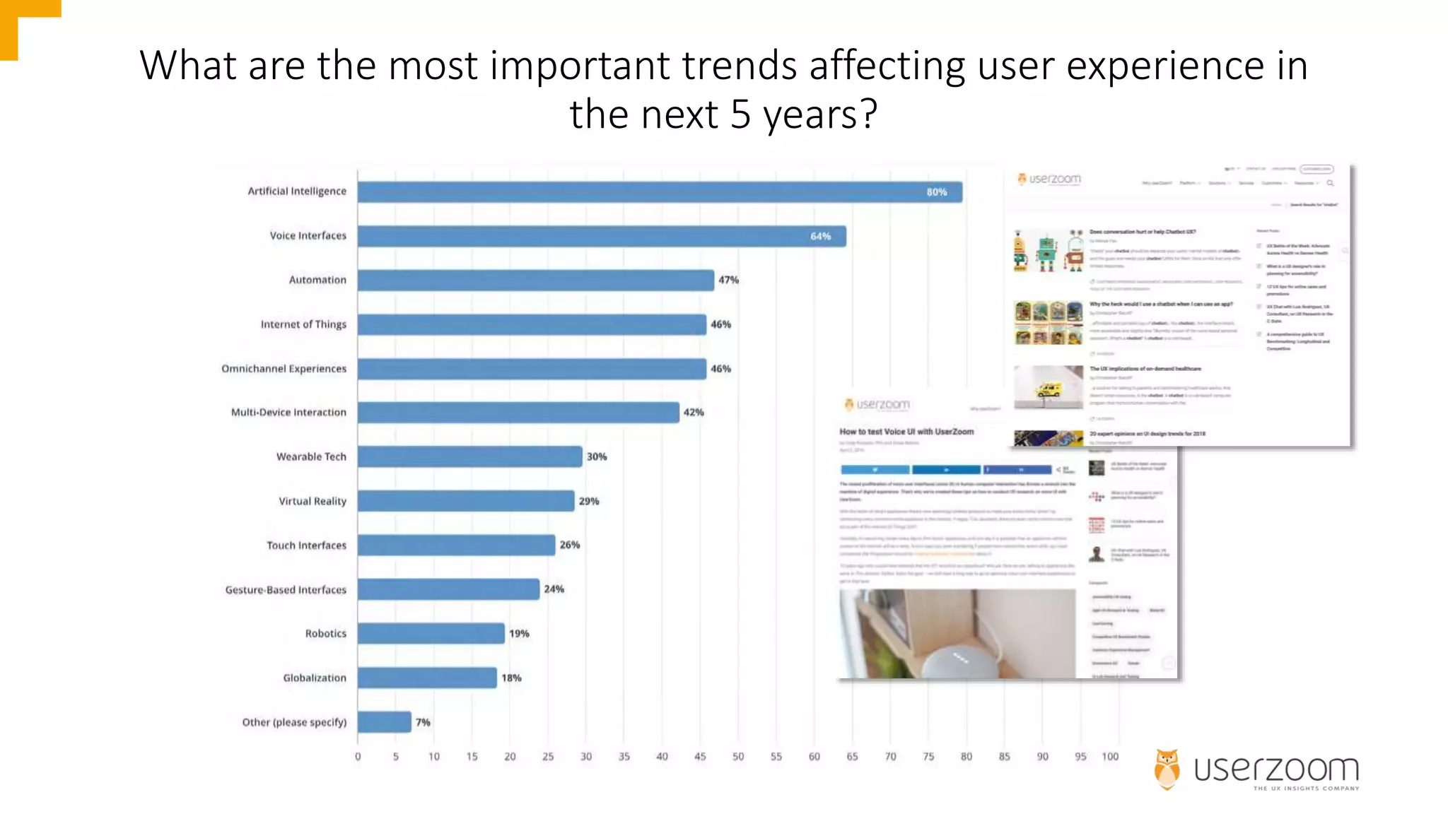 What are the most important trends affecting user experience in
the next 5 years?
 