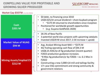 3
COMPELLING VALUE FOR PROFITABLE AND
GROWING SILVER PRODUCER TSX: SVM | NYSE AMERICAN SVM
• $0 debt, no financing since 2...