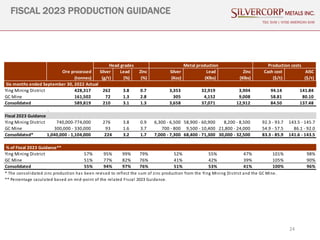 24
FISCAL 2023 PRODUCTION GUIDANCE
TSX: SVM | NYSE AMERICAN SVM
Head grades Metal production Production costs
Ore processe...