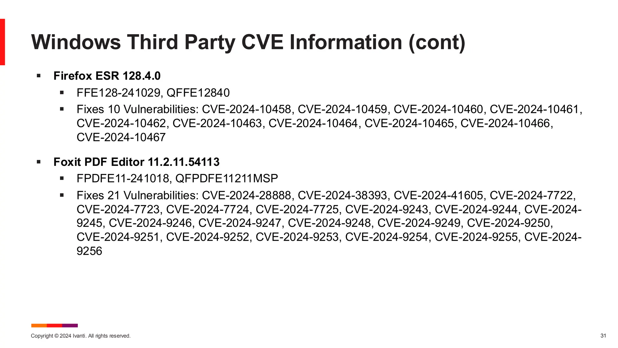 Copyright © 2024 Ivanti. All rights reserved. 31
Windows Third Party CVE Information (cont)
▪ Firefox ESR 128.4.0
▪ FFE128-241029, QFFE12840
▪ Fixes 10 Vulnerabilities: CVE-2024-10458, CVE-2024-10459, CVE-2024-10460, CVE-2024-10461,
CVE-2024-10462, CVE-2024-10463, CVE-2024-10464, CVE-2024-10465, CVE-2024-10466,
CVE-2024-10467
▪ Foxit PDF Editor 11.2.11.54113
▪ FPDFE11-241018, QFPDFE11211MSP
▪ Fixes 21 Vulnerabilities: CVE-2024-28888, CVE-2024-38393, CVE-2024-41605, CVE-2024-7722,
CVE-2024-7723, CVE-2024-7724, CVE-2024-7725, CVE-2024-9243, CVE-2024-9244, CVE-2024-
9245, CVE-2024-9246, CVE-2024-9247, CVE-2024-9248, CVE-2024-9249, CVE-2024-9250,
CVE-2024-9251, CVE-2024-9252, CVE-2024-9253, CVE-2024-9254, CVE-2024-9255, CVE-2024-
9256
 