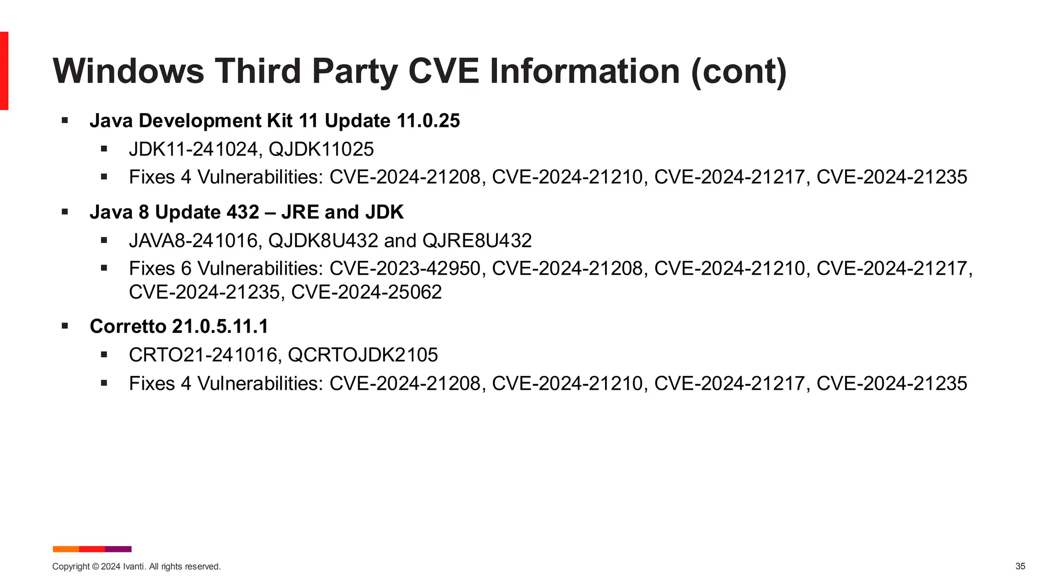 Copyright © 2024 Ivanti. All rights reserved. 35
Windows Third Party CVE Information (cont)
▪ Java Development Kit 11 Update 11.0.25
▪ JDK11-241024, QJDK11025
▪ Fixes 4 Vulnerabilities: CVE-2024-21208, CVE-2024-21210, CVE-2024-21217, CVE-2024-21235
▪ Java 8 Update 432 – JRE and JDK
▪ JAVA8-241016, QJDK8U432 and QJRE8U432
▪ Fixes 6 Vulnerabilities: CVE-2023-42950, CVE-2024-21208, CVE-2024-21210, CVE-2024-21217,
CVE-2024-21235, CVE-2024-25062
▪ Corretto 21.0.5.11.1
▪ CRTO21-241016, QCRTOJDK2105
▪ Fixes 4 Vulnerabilities: CVE-2024-21208, CVE-2024-21210, CVE-2024-21217, CVE-2024-21235
 
