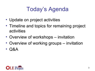 Today’s Agenda Update on project activities Timeline and topics for remaining project activities Overview of workshops – invitation Overview of working groups – invitation Q&A 