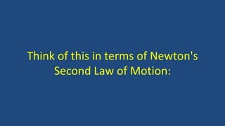 Think of this in terms of Newton's
Second Law of Motion:
 