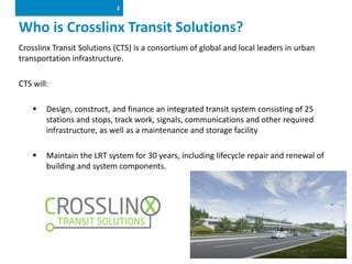 [MMMMMM DD, YYYY] | [Meeting Title]
2
Who is Crosslinx Transit Solutions?
Crosslinx Transit Solutions (CTS) is a consortiu...