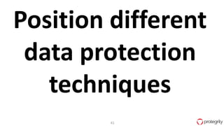 41
Position different
data protection
techniques
 