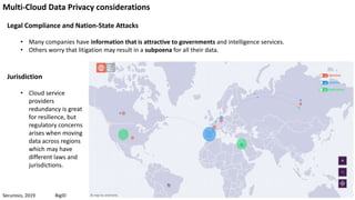 59
Legal Compliance and Nation-State Attacks
• Many companies have information that is attractive to governments and intelligence services.
• Others worry that litigation may result in a subpoena for all their data.
Securosis, 2019
Multi-Cloud Data Privacy considerations
Jurisdiction
• Cloud service
providers
redundancy is great
for resilience, but
regulatory concerns
arises when moving
data across regions
which may have
different laws and
jurisdictions.
BigID
 