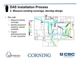 Corning Chicago DAS Event | PDF