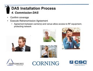 Corning Chicago DAS Event | PDF