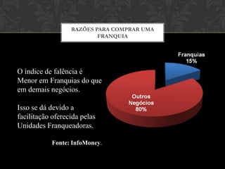 PRODUTOS COMERCIALIZADOS
Piso
Laminado
Pisos Frios
Papel de
Parede
Piso
Vinílico
Divisória
Rodapés
Sancas
Guarnição
Lareiras
Ecológicas
Tapetes
Cortinas
Persianas
Revestimento
Externo
Acabamentos
 