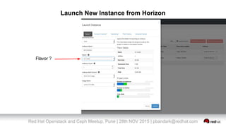 Red Hat Openstack and Ceph Meetup, Pune | 28th NOV 2015 | pbandark@redhat.com
Launch New Instance from Horizon
Flavor ?
 