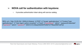 Red Hat Openstack and Ceph Meetup, Pune | 28th NOV 2015 | pbandark@redhat.com
REQ: curl -i 'http://10.65.234.1:5000/v2.0/tokens' -X POST -H "Accept: application/json" -H "Content-Type:
application/json" -H "User-Agent: python-novaclient" -d '{"auth": {"tenantName": "admin", "passwordCredentials":
{"username": "admin", "password": "{SHA1}121c3faea23dd4467fc992f1b77f6eacf8587ed5"}}}'
➢ NOVA call for authentication with keystone:
○ It provides authentication token along with service catalog.
 