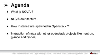 Red Hat Openstack and Ceph Meetup, Pune | 28th NOV 2015 | pbandark@redhat.com
➢ Agenda
● What is NOVA ?
● NOVA architecture
● How instance are spawned in Openstack ?
● Interaction of nova with other openstack projects like neutron,
glance and cinder.
 